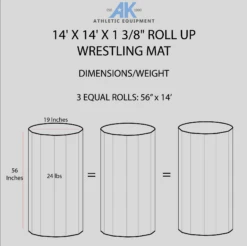 AK Athletic Equipment 14' X 14' X 1 3/8" Roll Up Wrestling Mat -Exercise Mat 14x14WRESTLINGMATDIMENSIONSINFOGRAPHIC