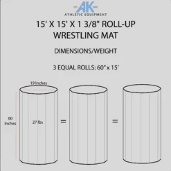 AK Athletic Equipment 15' X 15' X 1 3/8" Roll-Up Wrestling Mat -Exercise Mat 15x15WRESTLINGMATDIMENSIONSINFOGRAPHIC