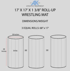 AK Athletic Equipment 17' X 17' X 1 3/8" Roll-Up Wrestling Mat 18 AK Athletic Equipment 17' X 17' X 1 3/8" Roll-Up Wrestling Mat -Exercise Mat 17x17WRESTLINGMATDIMENSIONSINFOGRAPHIC