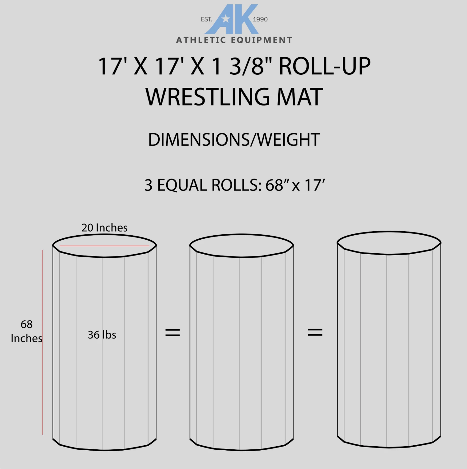AK Athletic Equipment 17' X 17' X 1 3/8" Roll-Up Wrestling Mat 7 AK Athletic Equipment 17' X 17' X 1 3/8" Roll-Up Wrestling Mat - Image 5