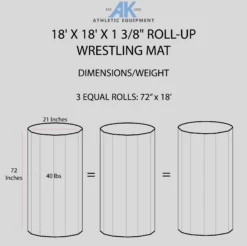AK Athletic Equipment 18' X 18' X 1 3/8" Roll-Up Wrestling Mat -Exercise Mat 18x18WRESTLINGMATDIMENSIONSINFOGRAPHIC