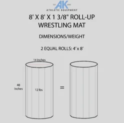AK Athletic Equipment 8' X 8' X 1 3/8" Roll-Up Wrestling Mat -Exercise Mat 8x8WRESTLINGMATDIMENSIONSINFOGRAPHIC